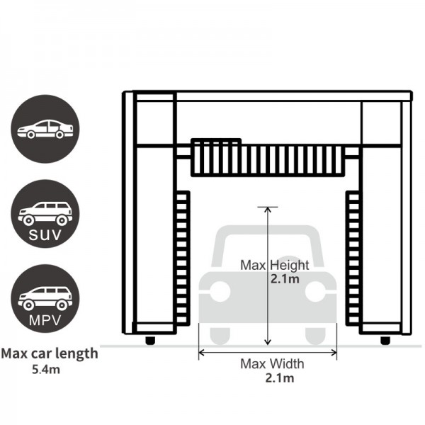 M-LM530 Gantry Car Wash Equipment