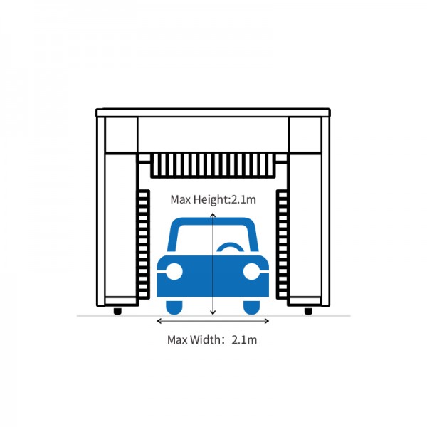 M-LM216 Rollover Touchless Car Wash Machine