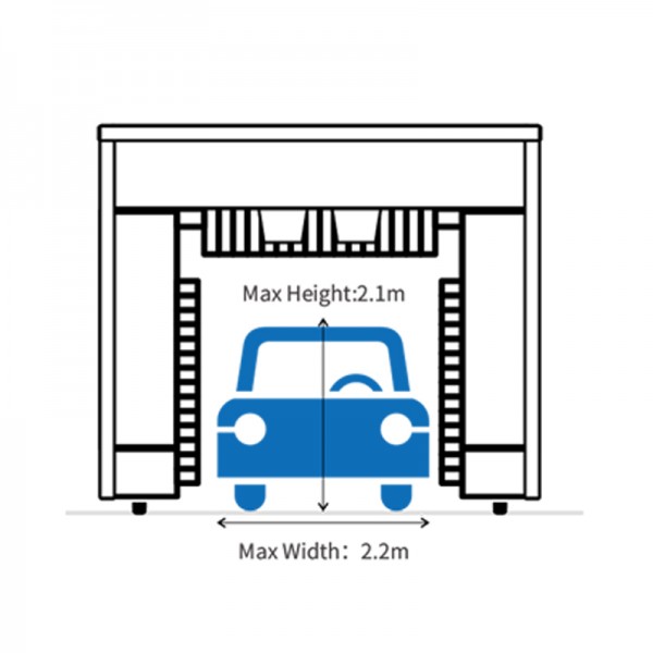 M-LM515B Inbay Automatic Car Wash Machines